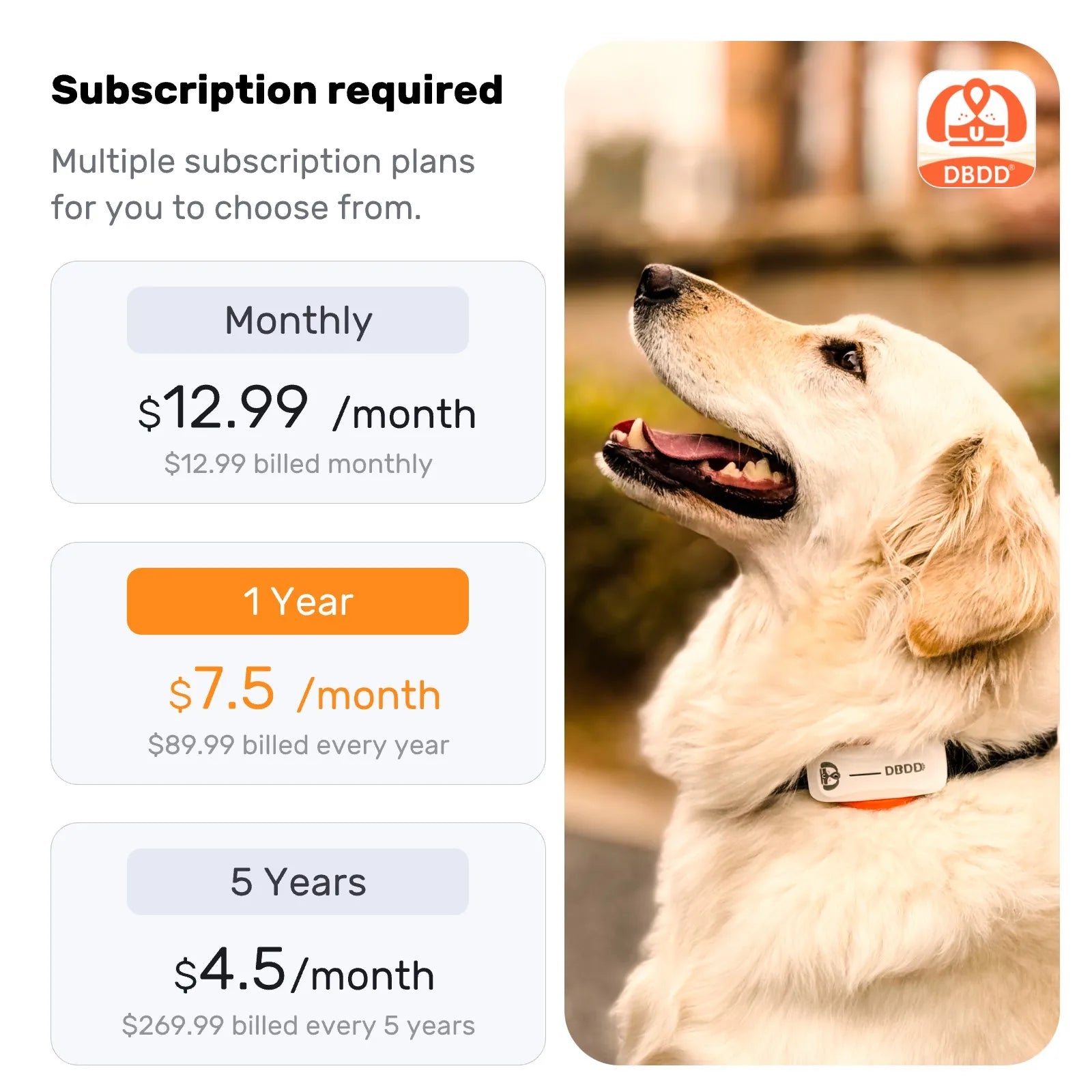 Petspany™ DBDD GPS Tracker for Dogs